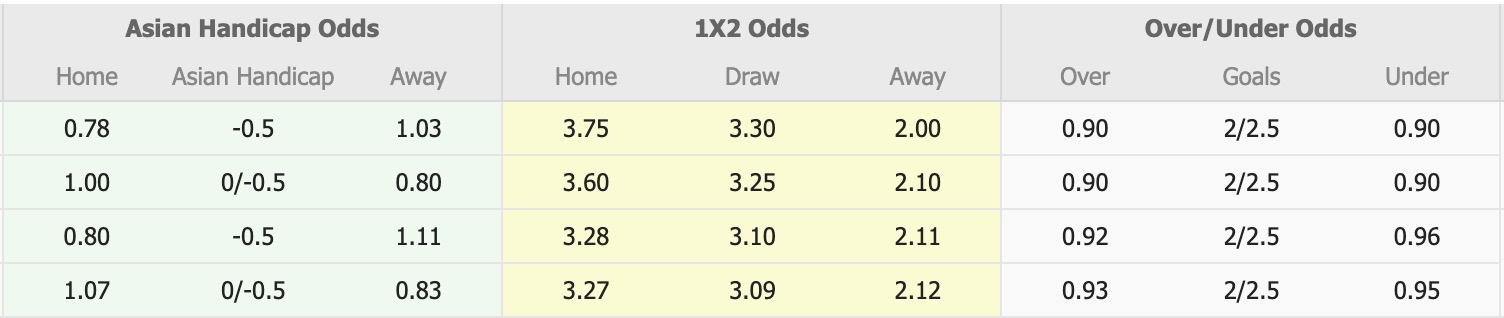 Nhận định, soi kèo Yokohama FC vs Kawasaki Frontale, 16h00 ngày 14/6: Tiếp tục gieo sầu - Ảnh 1