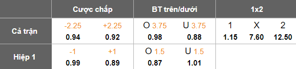 Nhận định, soi kèo Beijing Guoan vs Changchun Yatai, 18h00 ngày 14/6: Kết quả dễ đoán - Ảnh 5