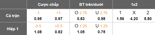 Nhận định, soi kèo Inter Turku vs Haka, 18h00 ngày 14/6: Niềm vui ngắn ngủi - Ảnh 5