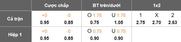 Nhận định, soi kèo Phù Đổng Ninh Bình vs Bình Phước, 16h00 ngày 14/6: Khách có điểm - Ảnh 5