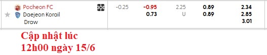 Nhận định, soi kèo Pocheon Citizen vs Daejeon Korail, 15h00 ngày 15/6: Sân nhà vẫn hơn - Ảnh 6