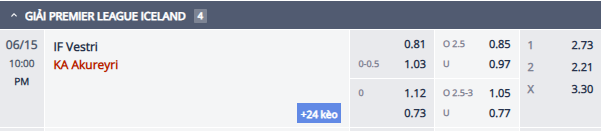 Nhận định, soi kèo Vestri vs KA Akureyri, 21h00 ngày 15/6: Tận dụng lợi thế - Ảnh 1