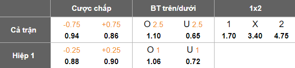 Nhận định, soi kèo Yangpyeong vs Ulsan Citizen, 16h00 ngày 15/6: Tìm lại nụ cười - Ảnh 5