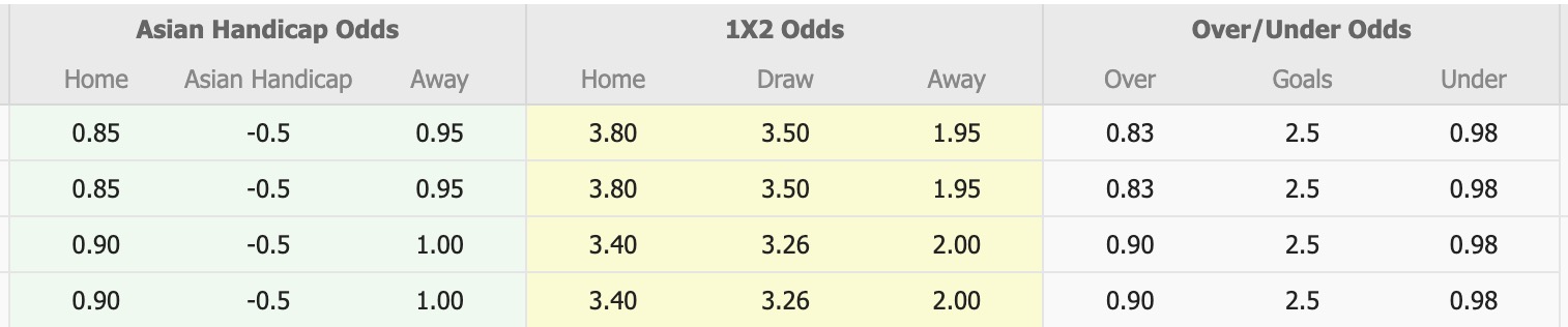 Nhận định, soi kèo Daegu FC vs Pohang Steelers, 17h30 ngày 17/6: Đứng im bét bảng - Ảnh 1