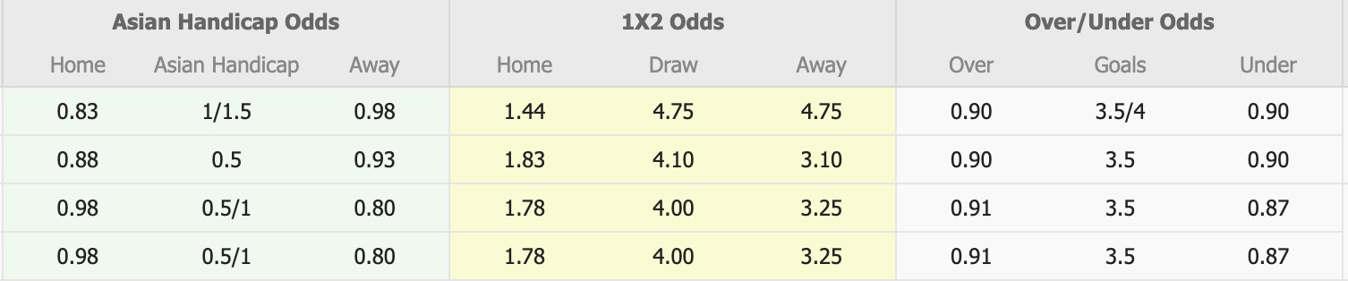 Nhận định, soi kèo Stirling Macedonia vs Inglewood United, 18h15 ngày 17/6: Không hề ngon ăn - Ảnh 1