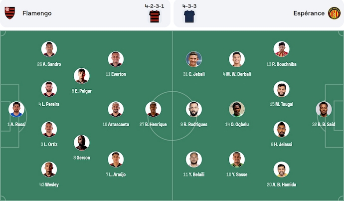 Soi kèo phạt góc Flamengo vs ES Tunis, 8h00 ngày 17/6 - Ảnh 4