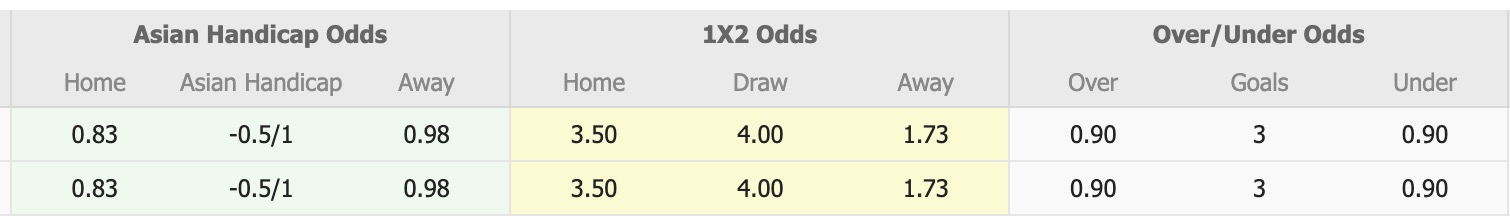 Nhận định, soi kèo Bonnyrigg White Eagles vs Inter Lions FC, 16h00 ngày 18/6: Không thấy ánh sáng - Ảnh 1