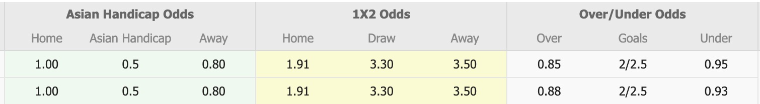 Nhận định, soi kèo Consadole Sapporo vs Oita Trinita, 17h00 ngày 18/6: Tiếp tục gieo sầu - Ảnh 1