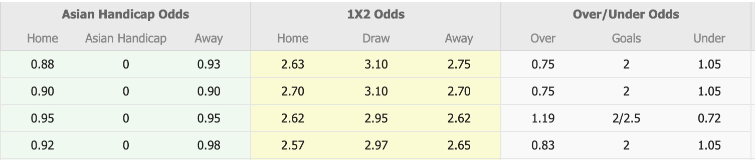 Nhận định, soi kèo Jeju SK vs Gwangju, 17h30 ngày 18/6: Kéo dài cuộc vui - Ảnh 1