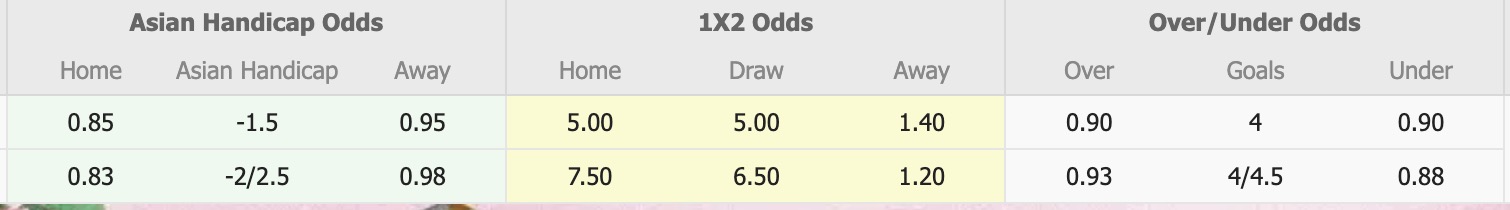 Nhận định, soi kèo Logan Lightning vs Brisbane City, 16h30 ngày 18/6: Sáng cửa dưới - Ảnh 1