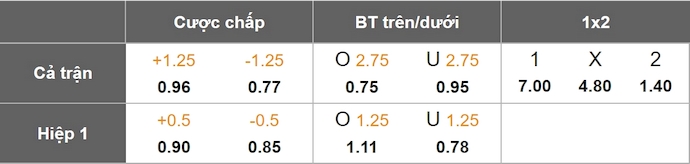 Nhận định, soi kèo Monterrey vs Inter Milan, 8h00 ngày 18/6: Chứng minh sự khác biệt - Ảnh 1