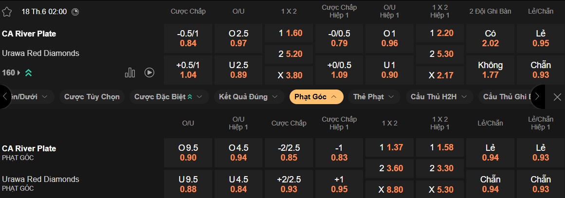 Nhận định, soi k&egrave;o River Plate vs Urawa Reds, 02h00 ng&agrave;y 18/6: Kh&ocirc;ng c&oacute; bất ngờ - Ảnh 4