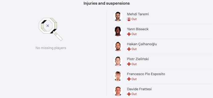 Soi kèo phạt góc Monterrey vs Inter Milan, 8h00 ngày 18/6 - Ảnh 4