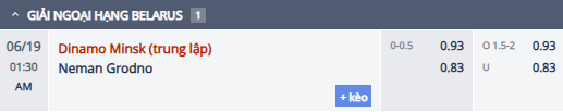 Nhận định, soi kèo Dinamo Minsk vs Neman Grodno, 0h30 ngày 19/6: Cửa dưới sáng - Ảnh 1