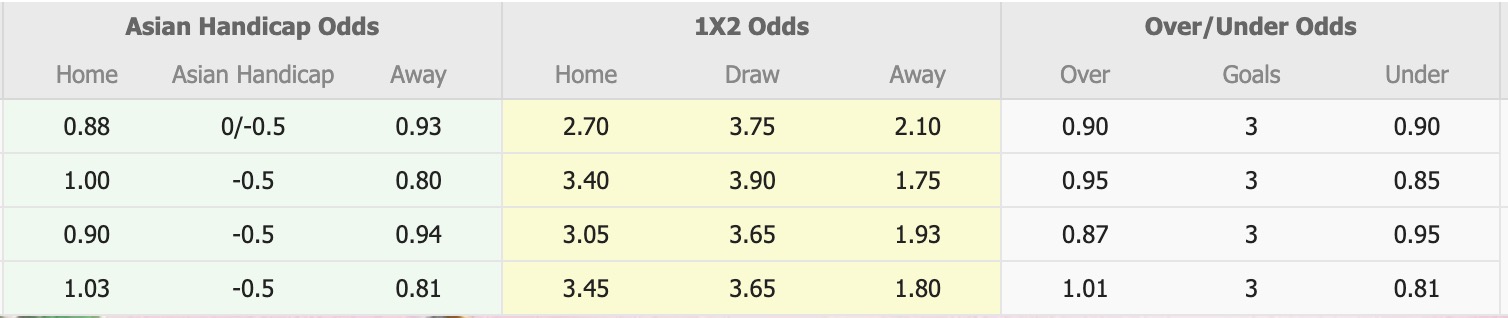 Nhận định, soi kèo Melbourne Knights vs Green Gully SC, 16h45 ngày 20/6: Buồn cho chủ nhà - Ảnh 1