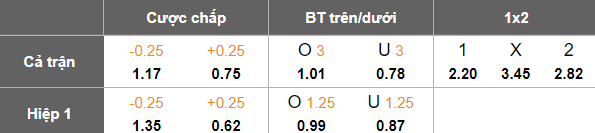 Nhận định, soi kèo Dandenong City SC vs Altona Magic, 16h45 ngày 20/6: Khó tin cửa dưới - Ảnh 5