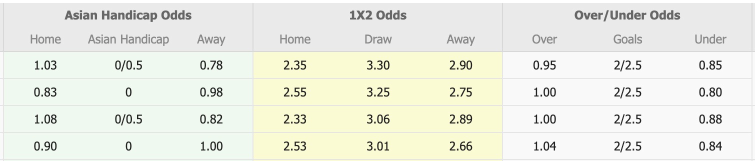Nhận định, soi kèo FC Imabari vs Mito Hollyhock, 16h00 ngày 21/6: Tiếp tục thăng hoa - Ảnh 1