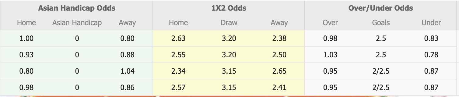 Nhận định, soi kèo FC Mokpo vs Paju Citizen, 15h00 ngày 21/6: Thất vọng kéo dài - Ảnh 1