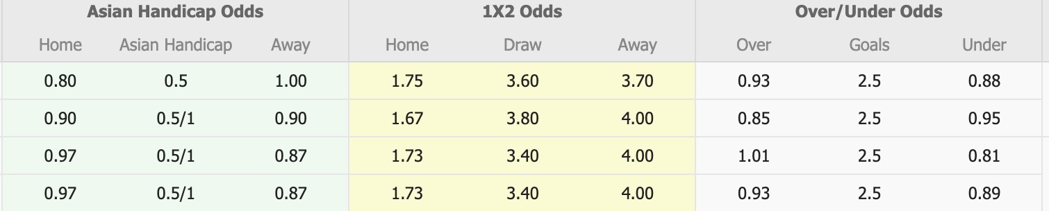 Nhận định, soi kèo Gimhae City vs Pocheon Citizen, 15h00 ngày 21/6: Tiếp tục dẫn đầu - Ảnh 1
