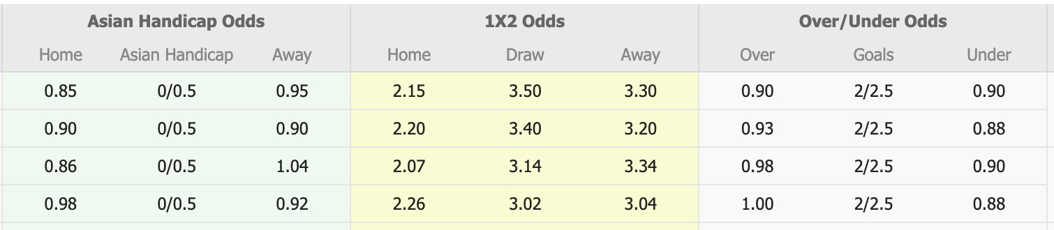 Nhận định, soi kèo Machida Zelvia vs Kashima Antlers, 14h00 ngày 21/6: Củng cố ngôi đầu - Ảnh 1