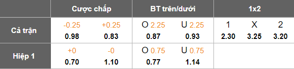 Nhận định, soi kèo Nagoya Grampus vs Shimizu S-Pulse, 17h00 ngày 21/6: Tìm lại nụ cười - Ảnh 5