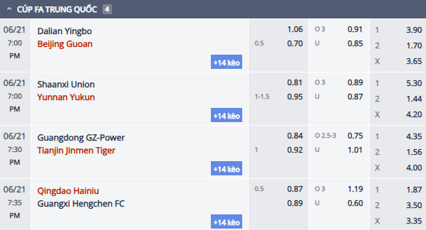 Nhận định, soi kèo Qingdao Hainiu vs Guangxi Hengchen, 18h35 ngày 21/6: Xốc lại tinh thần - Ảnh 1