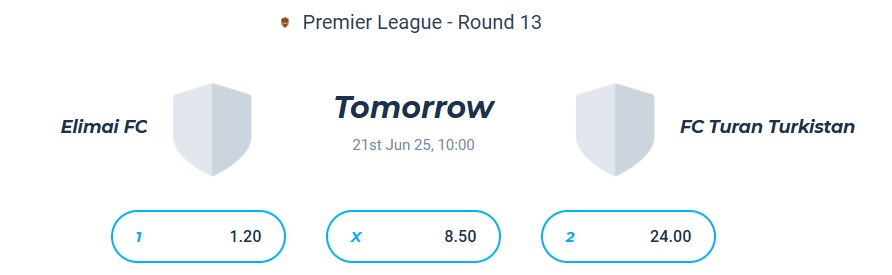 Nhận định, soi kèo Yelimay vs Turan, 22h00 ngày 21/6: Khách trắng tay - Ảnh 5