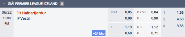 Nhận định, soi kèo Hafnarfjordur FH vs Vestri, 21h00 ngày 22/6: Khó cho chủ nhà - Ảnh 1