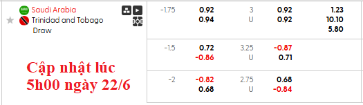Nhận định, soi kèo Saudi Arabia vs Trinidad & Tobago, 6h00 ngày 23/6: Hiên ngang bước tiếp - Ảnh 5