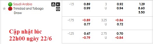 Nhận định, soi kèo Saudi Arabia vs Trinidad và Tobago, 6h00 ngày 23/6: Hiên ngang bước tiếp - Ảnh 6