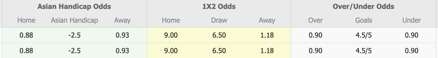 Nhận định, soi kèo Bayside United FC vs Redcliffe PCYC, 17h30 ngày 24/6: Tiếp tục thất bại - Ảnh 2