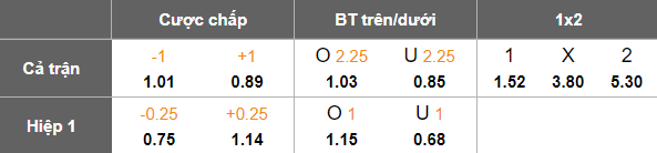 Nhận định, soi kèo Goias vs Athletic Club MG, 07h00 ngày 24/6: Niềm vui ngắn ngủi - Ảnh 4
