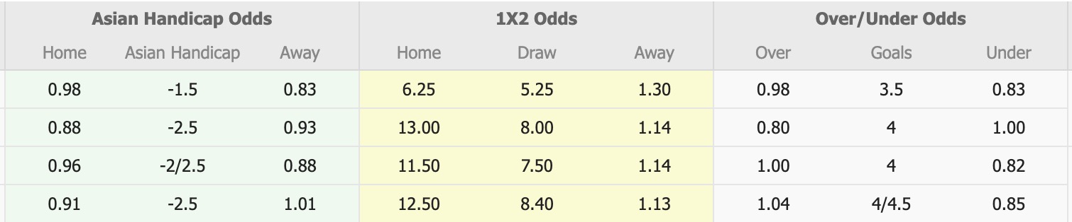 Nhận định, soi kèo Klubi 04 vs HJK Helsinki, 16h00 ngày 24/6: Khẳng định đẳng cấp - Ảnh 4