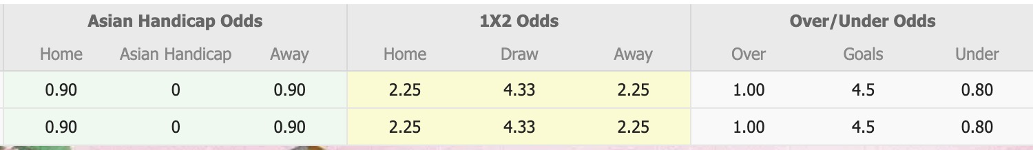 Nhận định, soi kèo North Pine vs AC Carina, 17h30 ngày 24/6: Mãn nhãn người xem - Ảnh 6