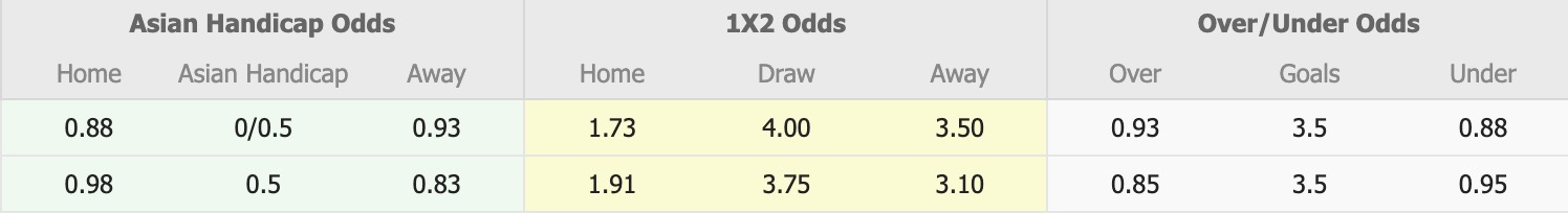 Nhận định, soi kèo Eastern Suburbs Brisbane vs Brisbane Roar FC Am, 16h30 ngày 25/6: Mãn nhãn người xem - Ảnh 1