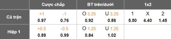 Nhận định, soi kèo Meizhou Hakka vs Beijing Guoan, 18h35 ngày 25/6: Giữ đỉnh bảng - Ảnh 5