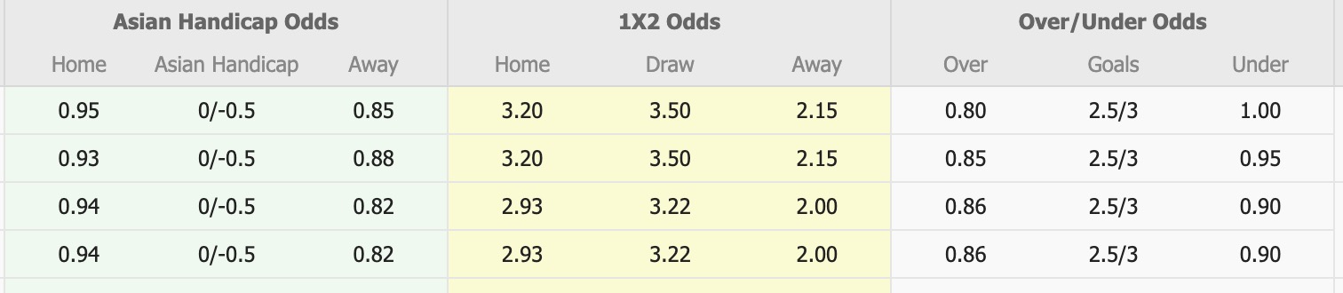 Nhận định, soi kèo Qingdao Hainiu vs Zhejiang Professional, 18h00 ngày 25/6: Không hề ngon ăn - Ảnh 1