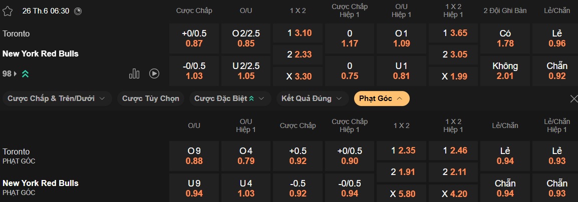 Nhận định, soi kèo Toronto vs New York RB, 06h30 ngày 26/6: Sân nhà mất thiêng - Ảnh 5