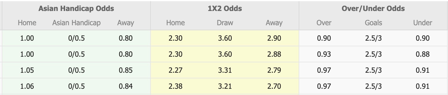 Nhận định, soi kèo Yokohama Marinos vs FC Tokyo, 17h30 ngày 25/6: Đứng im bét bảng - Ảnh 1