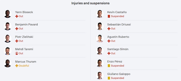 Soi kèo phạt góc Inter Milan vs River Plate, 8h00 ngày 26/6 - Ảnh 4