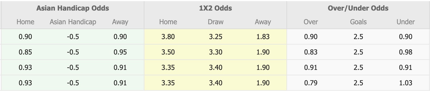 Nhận định, soi kèo Nữ Suwon FMC vs Nữ Gyeongju KHNP, 17h00 ngày 26/6: Bất phân thắng bại - Ảnh 6
