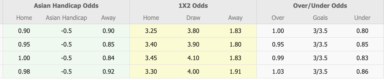 Nhận định, soi kèo Port Melbourne Sharks vs St Albans Saints SC, 17h15 ngày 27/6: Mãn nhãn người xem - Ảnh 1