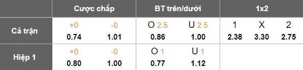 Nhận định, soi kèo Ekenas vs PK-35, 22h30 ngày 27/6: Cửa trên thất thế - Ảnh 5