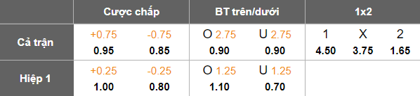 Nhận định, soi kèo Gnistan vs Inter Turku, 22h00 ngày 27/6: Giữ đỉnh bảng - Ảnh 5