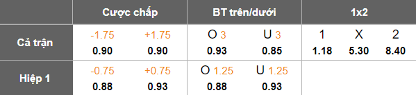 Nhận định, soi kèo nữ Ba Lan vs nữ Ukraine, 20h30 ngày 27/6: Khó thắng cách biệt - Ảnh 4
