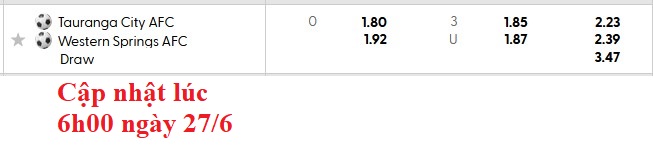 Nhận định, soi kèo Tauranga City United vs Western Springs, 10h00 ngày 28/6: Khách lấn chủ - Ảnh 4