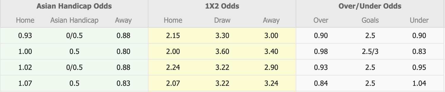 Nhận định, soi kèo Consadole Sapporo vs Roasso Kumamoto, 12h00 ngày 28/6: Trả nợ lượt đi - Ảnh 1