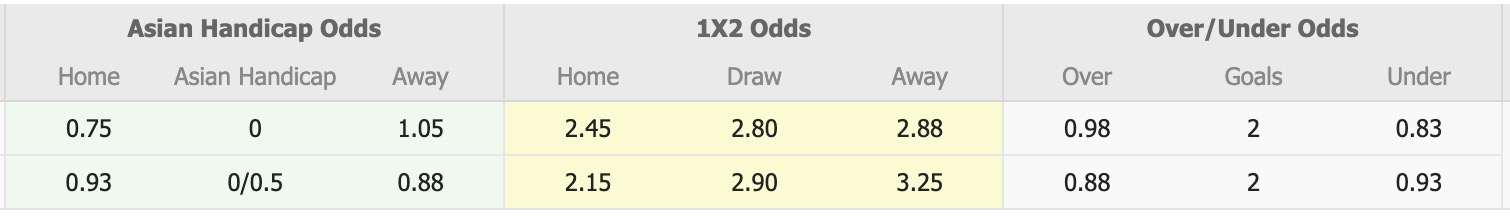 Nhận định, soi kèo Criacao Shinjuku vs Minebea Mitsumi, 14h00 ngày 29/6: Chủ nhà chìm sâu - Ảnh 1
