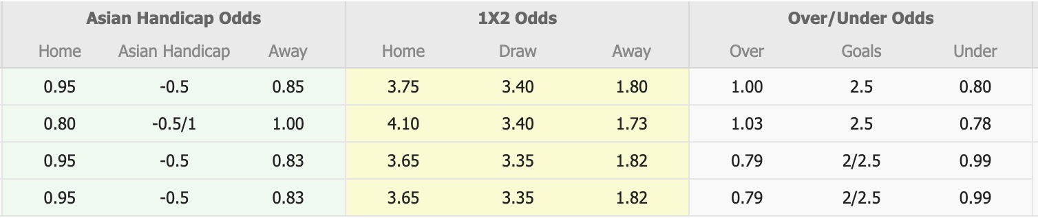 Nhận định, soi kèo Nữ Nittaidai University vs Nữ IGA Kunoichi, 14h00 ngày 28/6: Chuỗi trận buồn - Ảnh 1