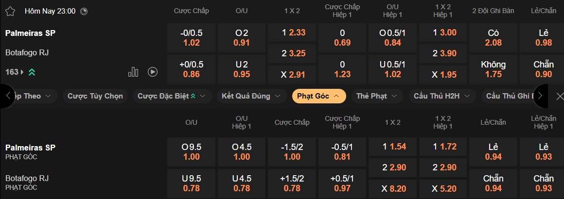 Nhận định, soi k&egrave;o Palmeiras vs Botafogo, 23h00 ng&agrave;y 28/6: L&agrave;m kh&oacute; cửa tr&ecirc;n - Ảnh 4